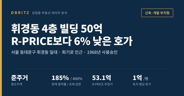 서울 동대문구 휘경동 일대(회기로 인근) 빌딩이 50억원에 매물로 나왔다