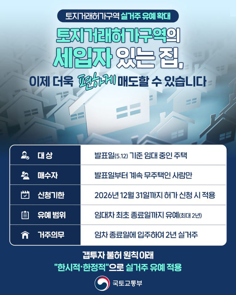 토허구역 실거주 유예 확대, 매도자에겐 출구·매수자에겐 제한적 기회