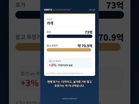 강남 역삼동 73억 빌딩매, 참고 추정가와 3% 차이|건물 브리핑