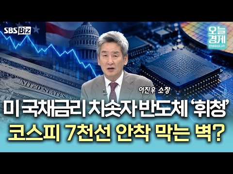 [영상뉴스] [투자 노하우] 미국채수익률 급등...코스피 계속 박스권에 갇힐까