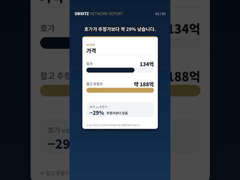 마포 서교동 134억 빌딩, 참고 추정가와 29% 차이