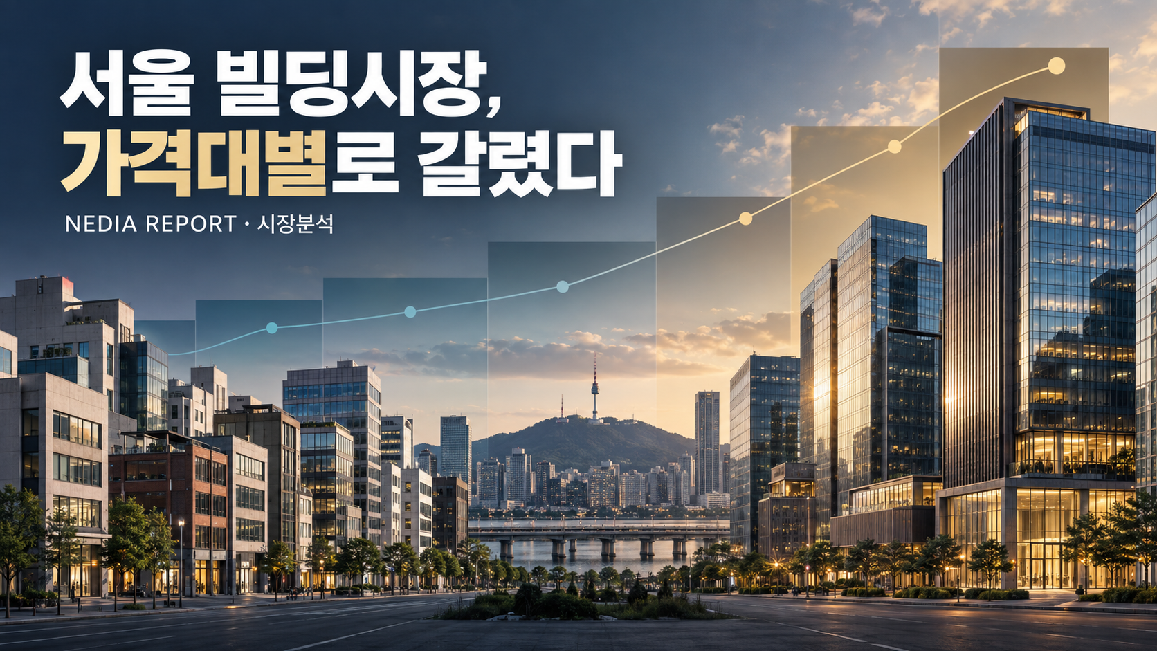 NEDIA REPORT | 시장분석