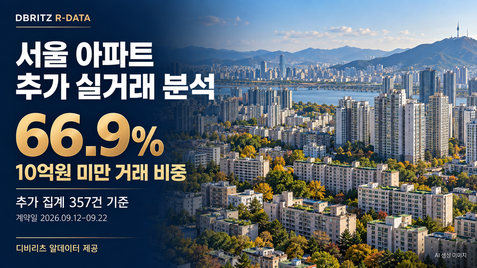 서울 아파트 추가 집계, 67%가 10억 미만